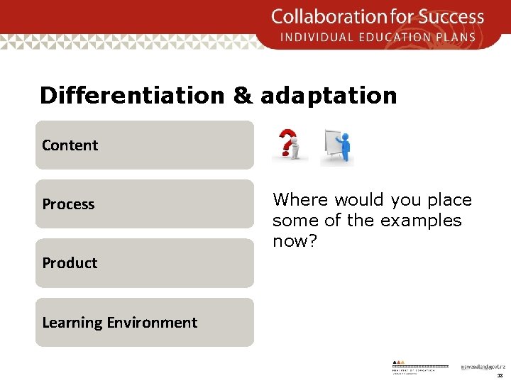 Differentiation & adaptation Content Process Where would you place some of the examples now?