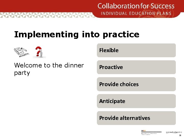Implementing into practice Flexible Welcome to the dinner party Proactive Provide choices Anticipate Provide