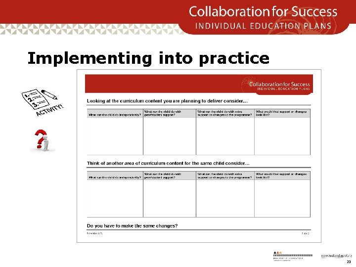 Implementing into practice 23 