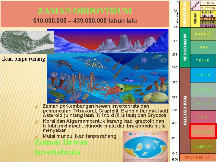 0 510. 000 – 439. 000 tahun lalu juta tahun ZAMAN ORDOVISIUM 1, 7