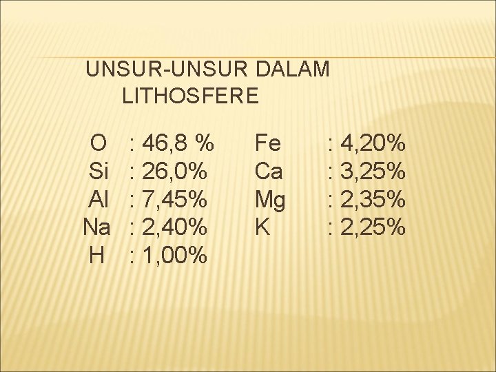 UNSUR-UNSUR DALAM LITHOSFERE O Si Al Na H : 46, 8 % : 26,