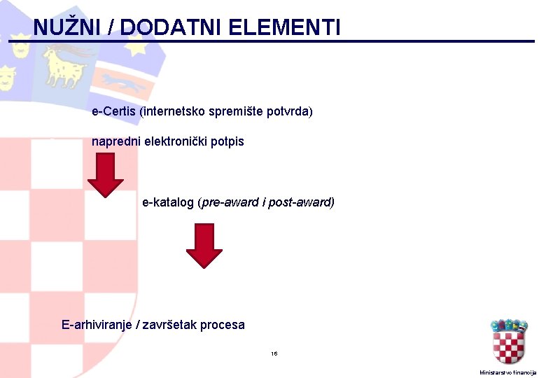 NUŽNI / DODATNI ELEMENTI o e-Certis (internetsko spremište potvrda) o napredni elektronički potpis e-katalog