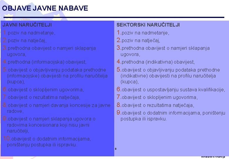OBJAVE JAVNE NABAVE JAVNI NARUČITELJI SEKTORSKI NARUČITELJI 1. poziv na nadmetanje, 2. poziv na
