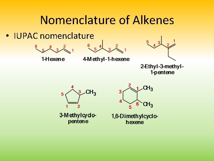 Nomenclature of Alkenes • IUPAC nomenclature 