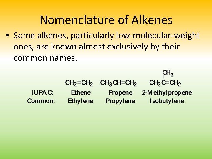 Nomenclature of Alkenes • Some alkenes, particularly low-molecular-weight ones, are known almost exclusively by