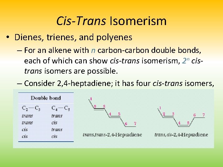 Cis-Trans Isomerism • Dienes, trienes, and polyenes – For an alkene with n carbon-carbon