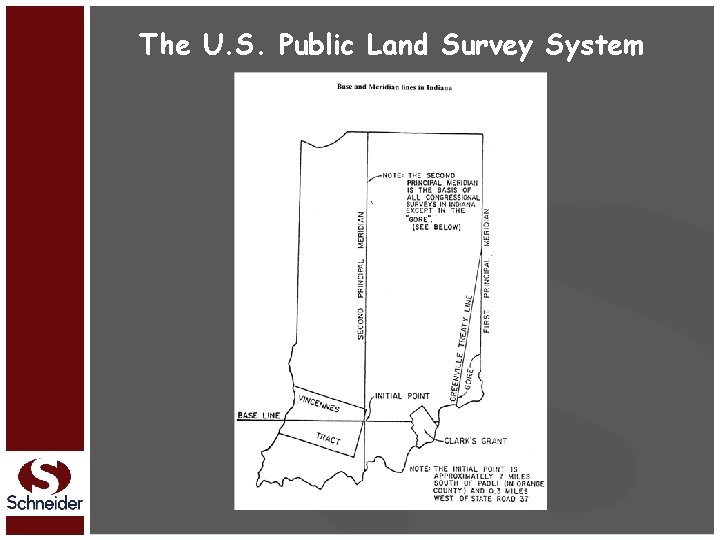 The U. S. Public Land Survey System 