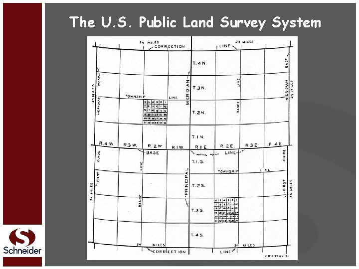 The U. S. Public Land Survey System 