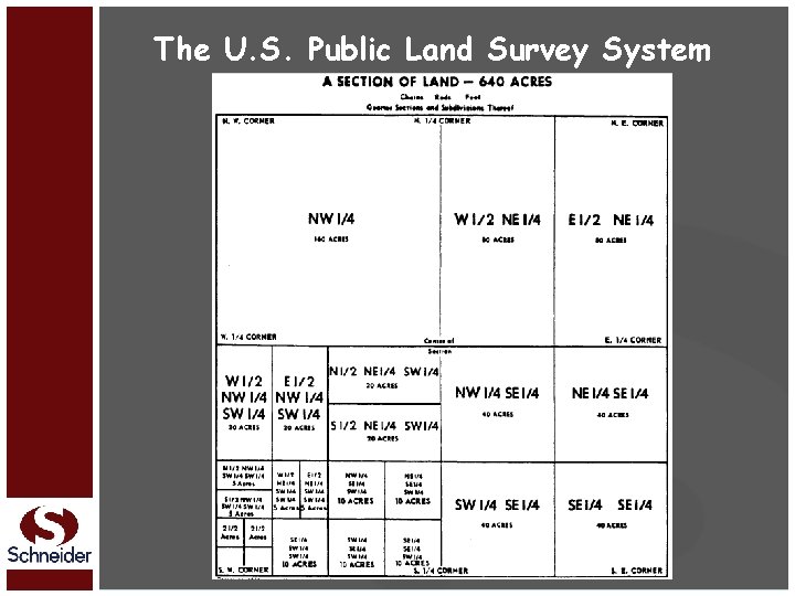 The U. S. Public Land Survey System 
