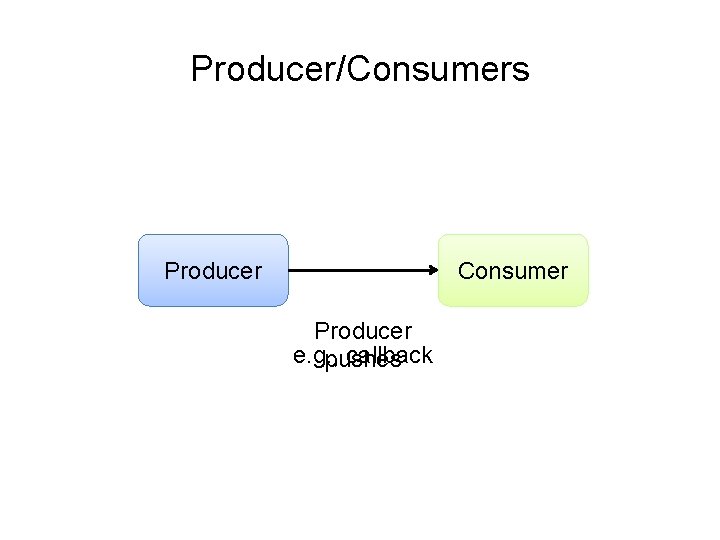 Producer/Consumers Producer Consumer Producer e. g. , callback pushes 