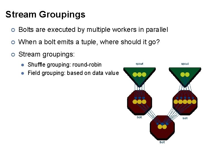 Stream Groupings ¢ Bolts are executed by multiple workers in parallel ¢ When a