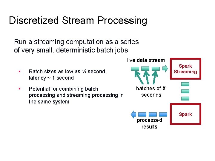 Discretized Stream Processing Run a streaming computation as a series of very small, deterministic