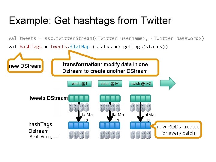 Example: Get hashtags from Twitter val tweets = ssc. twitter. Stream(<Twitter username>, <Twitter password>)