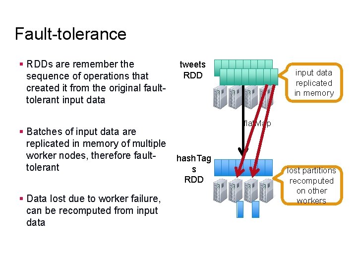 Fault-tolerance § RDDs are remember the sequence of operations that created it from the