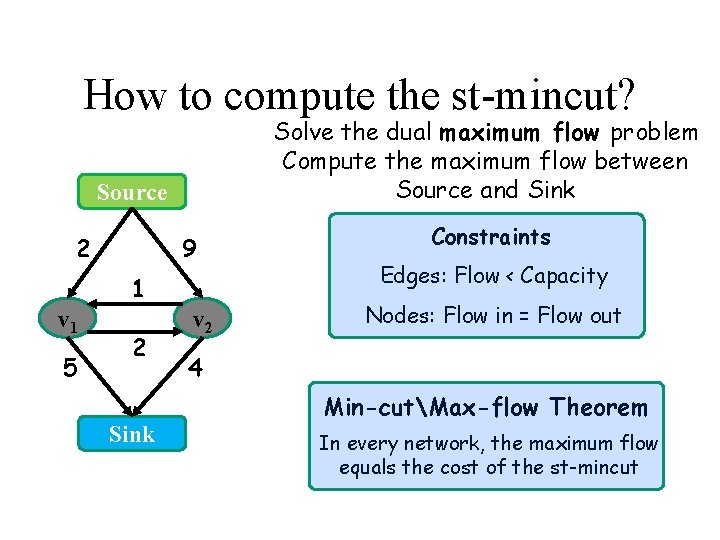 How to compute the st-mincut? Solve the dual maximum flow problem Compute the maximum