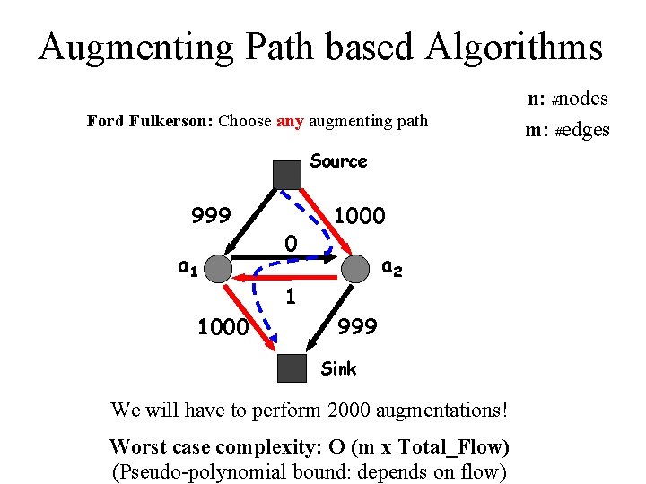 Augmenting Path based Algorithms Ford Fulkerson: Choose any augmenting path Source 999 a 1