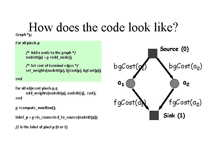 How does the code look like? Graph *g; For all pixels p Source (0)