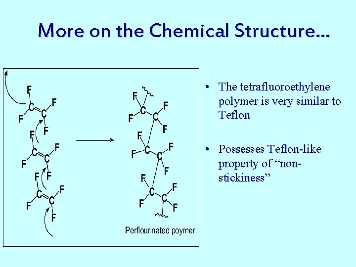 More on the Chemical Structure… • The tetrafluoroethylene polymer is very similar to Teflon