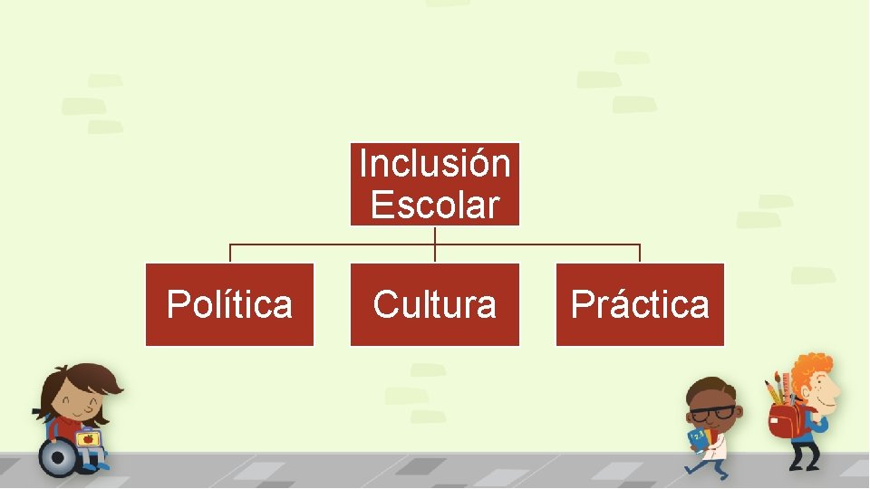 Inclusión Escolar Política Cultura Práctica 