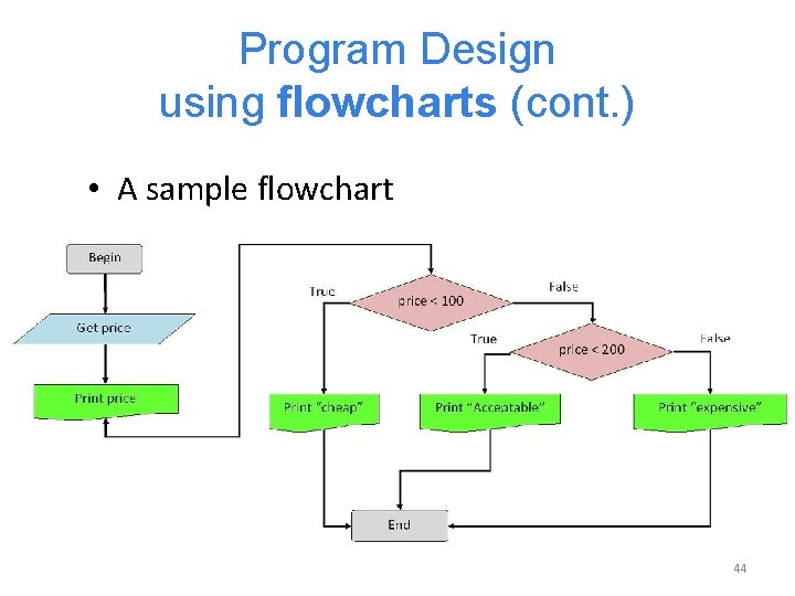 Program Design using flowcharts (cont. ) • A sample flowchart 44 