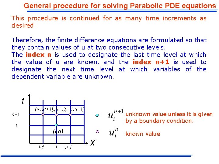 General procedure for solving Parabolic PDE equations This procedure is continued for as many