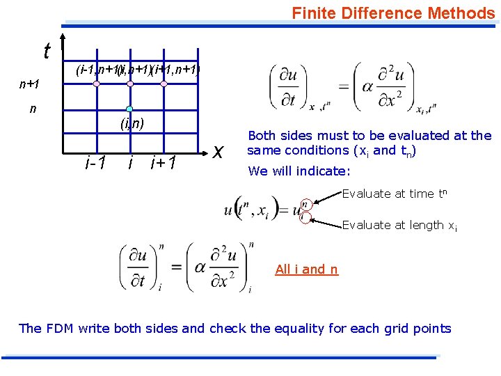 Finite Difference Methods t (i-1, n+1)(i+1, n+1) n+1 n (i, n) i-1 i i+1