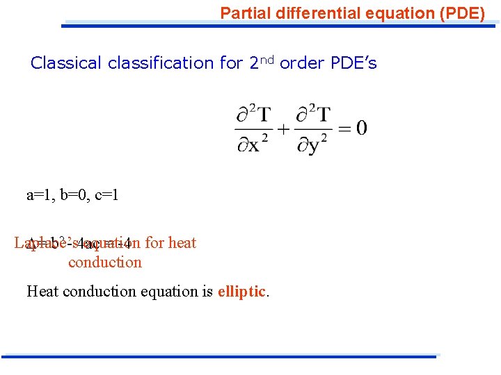 Partial differential equation (PDE) Classical classification for 2 nd order PDE’s a=1, b=0, c=1