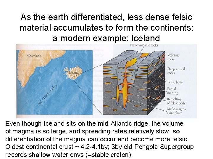 As the earth differentiated, less dense felsic material accumulates to form the continents: a