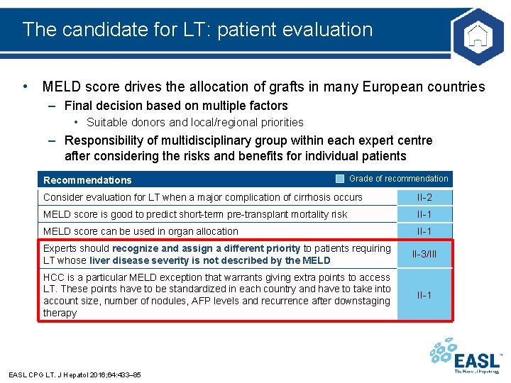 The candidate for LT: patient evaluation • MELD score drives the allocation of grafts