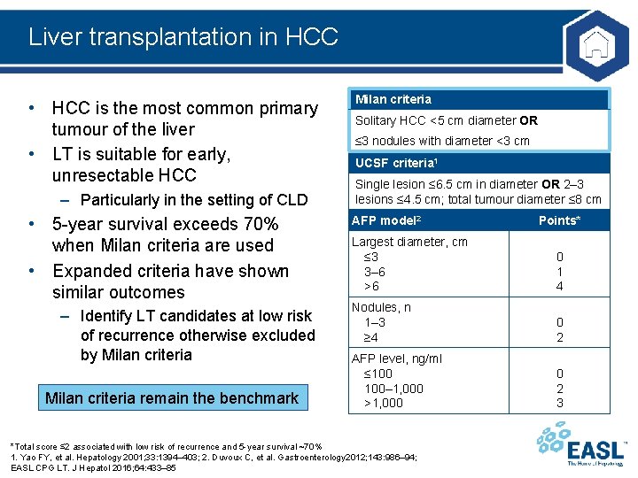 Liver transplantation in HCC • HCC is the most common primary tumour of the