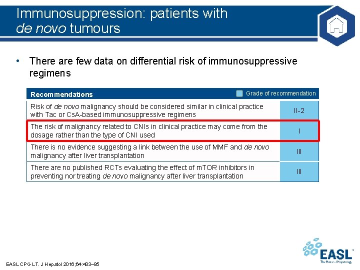 Immunosuppression: patients with de novo tumours • There are few data on differential risk