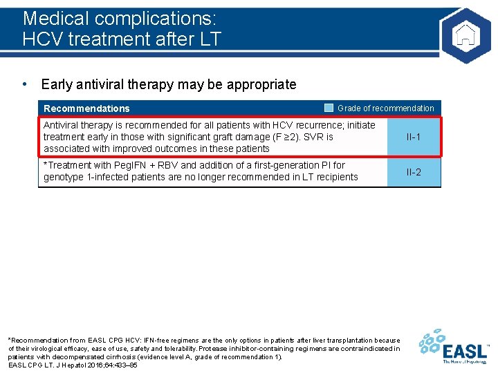 Medical complications: HCV treatment after LT • Early antiviral therapy may be appropriate Recommendations