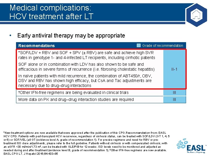 Medical complications: HCV treatment after LT • Early antiviral therapy may be appropriate Recommendations
