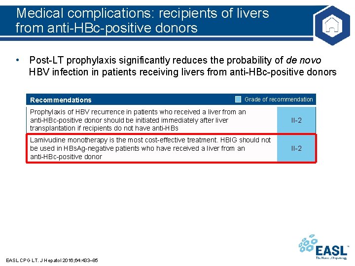 Medical complications: recipients of livers from anti-HBc-positive donors • Post-LT prophylaxis significantly reduces the