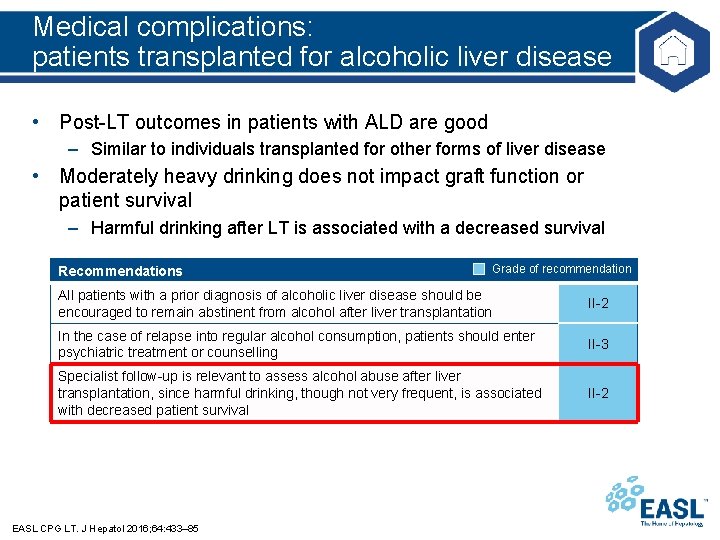 Medical complications: patients transplanted for alcoholic liver disease • Post-LT outcomes in patients with