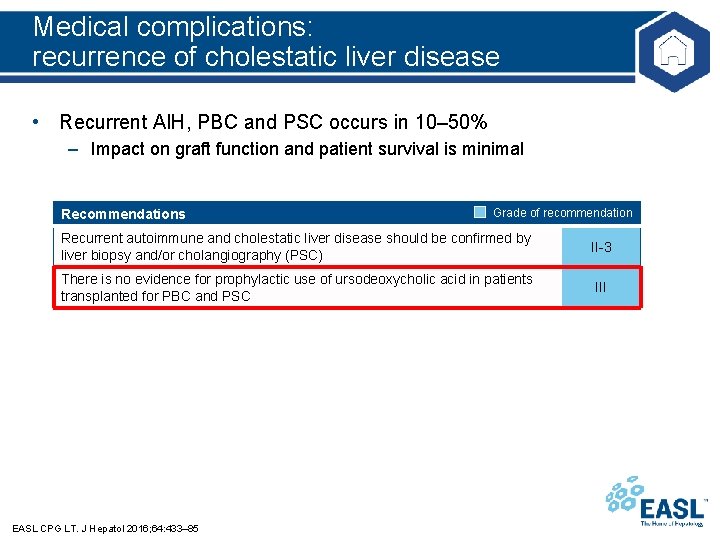 Medical complications: recurrence of cholestatic liver disease • Recurrent AIH, PBC and PSC occurs