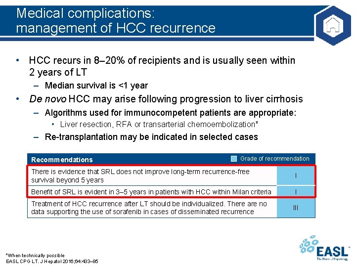 Medical complications: management of HCC recurrence • HCC recurs in 8– 20% of recipients