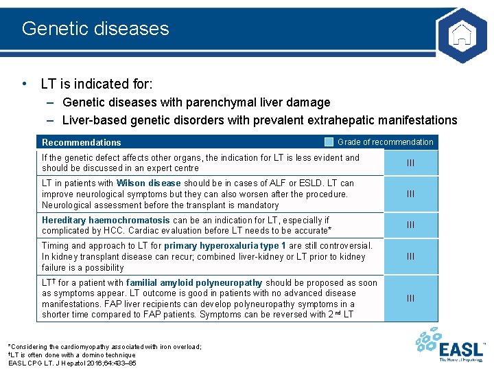Genetic diseases • LT is indicated for: – Genetic diseases with parenchymal liver damage