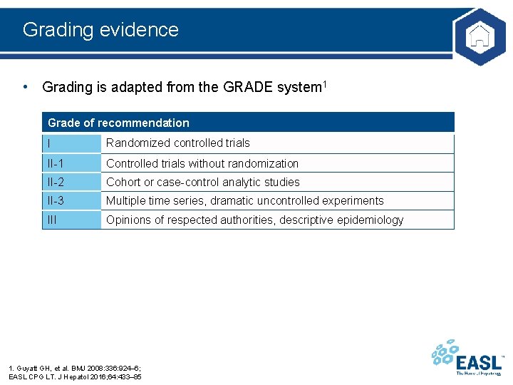 Grading evidence • Grading is adapted from the GRADE system 1 Grade of recommendation