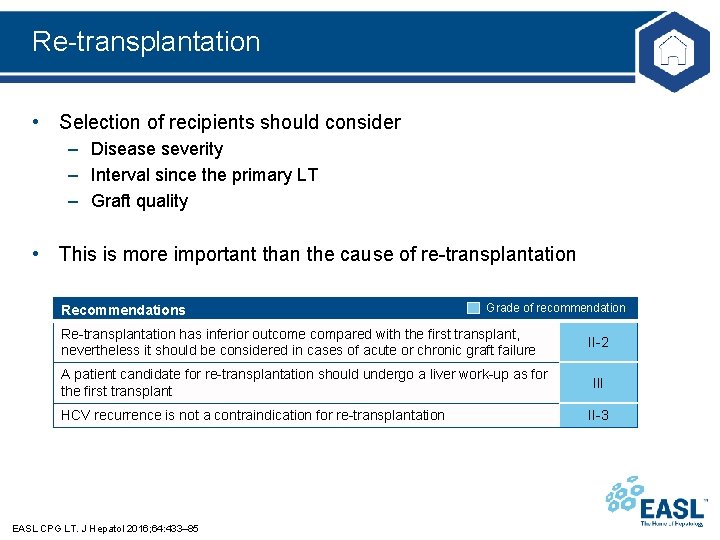 Re-transplantation • Selection of recipients should consider – Disease severity – Interval since the