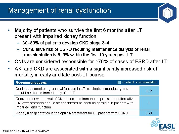 Management of renal dysfunction • Majority of patients who survive the first 6 months