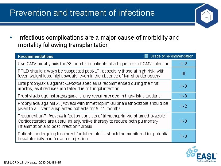 Prevention and treatment of infections • Infectious complications are a major cause of morbidity