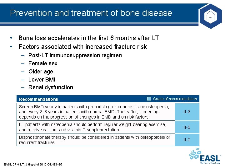 Prevention and treatment of bone disease • Bone loss accelerates in the first 6