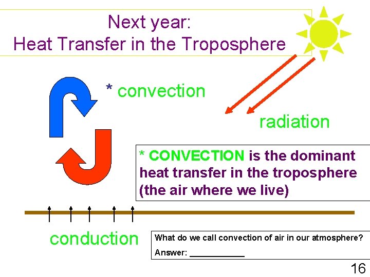 Next year: Heat Transfer in the Troposphere * convection radiation * CONVECTION is the