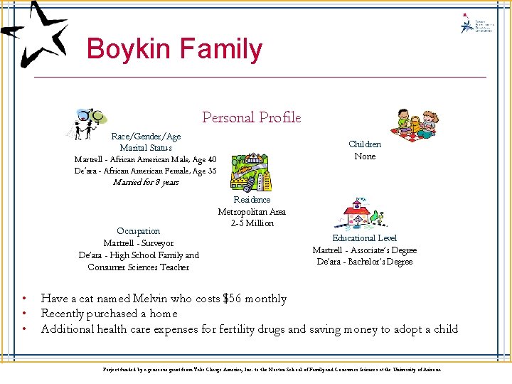 3. 18. 3. G 1 Boykin Family Personal Profile Race/Gender/Age Marital Status Children None