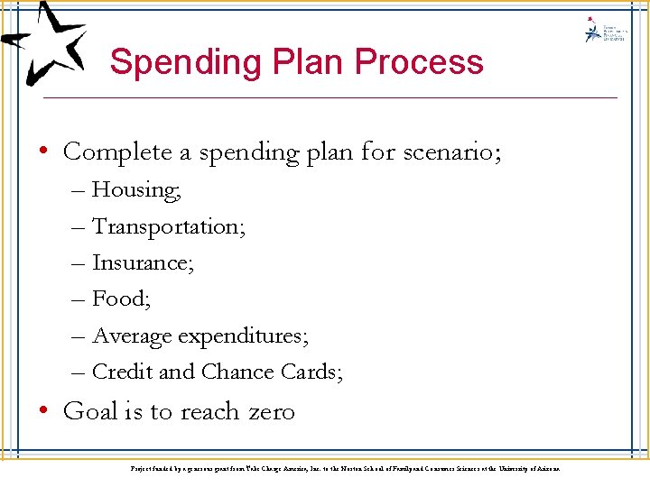 3. 18. 3. G 1 Spending Plan Process • Complete a spending plan for
