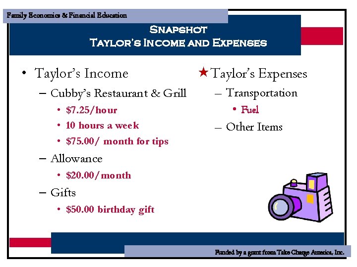 Family Economics & Financial Education Snapshot Taylor’s Income and Expenses • Taylor’s Income –