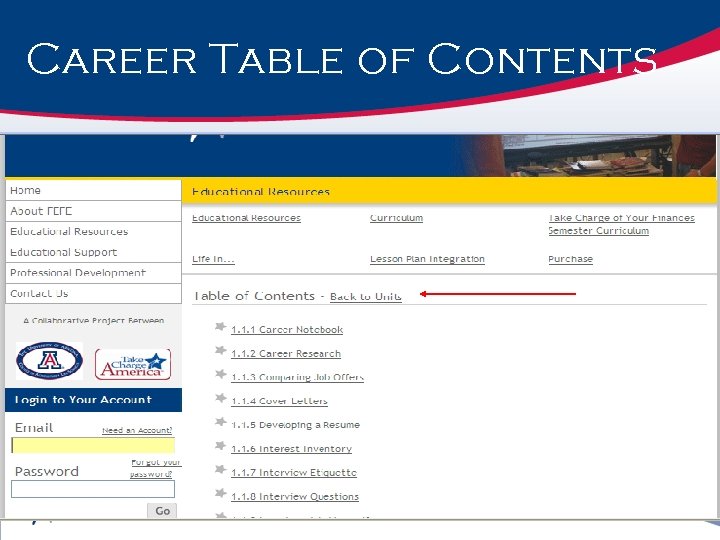 Career Table of Contents 