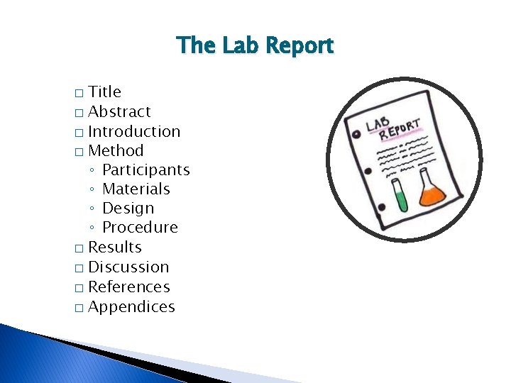 The Lab Report Title � Abstract � Introduction � Method ◦ Participants ◦ Materials