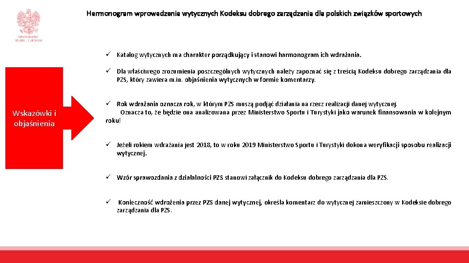 Harmonogram wprowadzenia wytycznych Kodeksu dobrego zarządzania dla polskich związków sportowych ü Katalog wytycznych ma